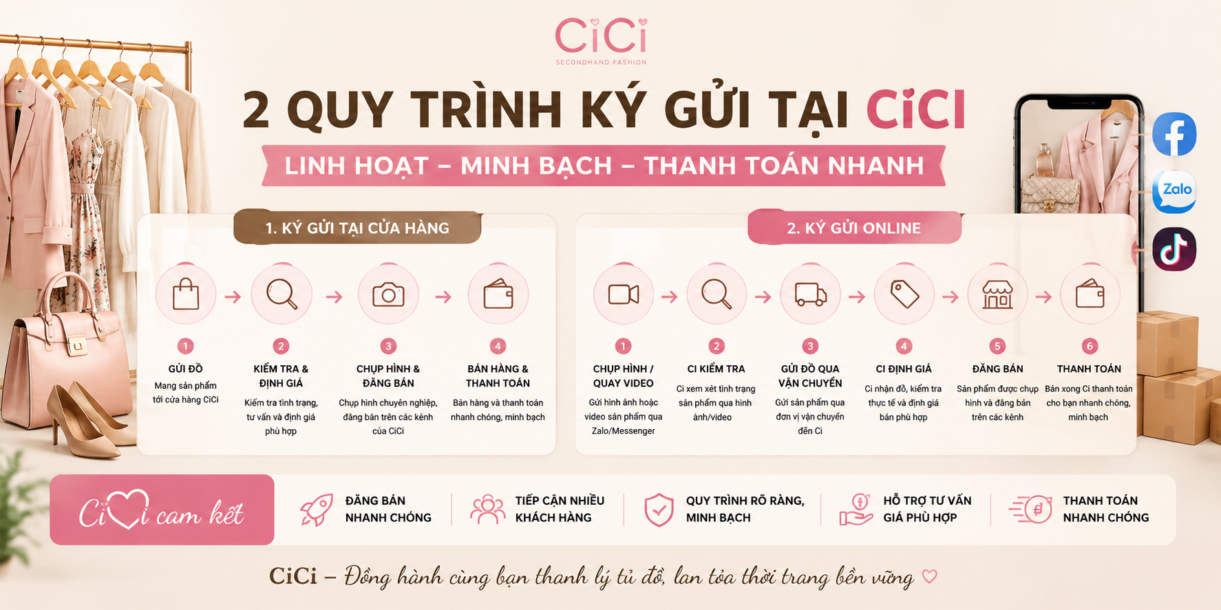 CiCi Ra Mắt 2 Quy Trình Ký Gửi Linh Hoạt – Thanh Toán Nhanh Cho Thời Trang Nữ